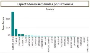 💰ⒸⒾⓃⒺ Ⓔ ⒾⓃⓉⒺⓇⒺⓈ€💲£ Crisis en los Cines argentinos