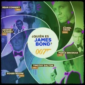 Mi nombre es Bond… James Bond ¿Pero, quién es James Bond?