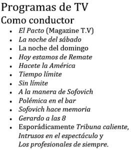 🌟 R͙e͙c͙o͙r͙d͙a͙m͙o͙s͙ e͙l͙ c͙u͙m͙p͙l͙e͙a͙ño͙s͙ d͙e͙ 🌟         Gerardo Sofovich     ≈◊≈     Risas entre sombras