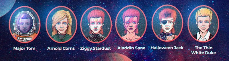 𝓢𝓸𝓫𝓻𝓮 𝓮𝓵 𝓐𝓬𝓽𝓸𝓻 La Vida de David Bowie Un Viaje a Través de la Música y el Cine